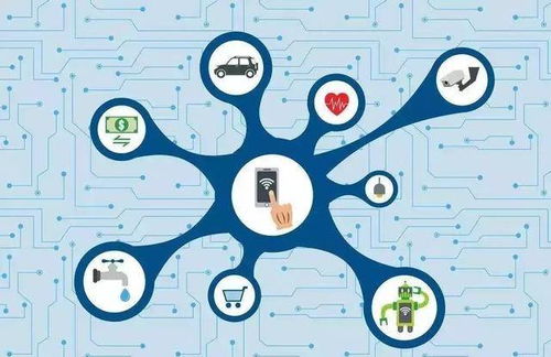 我見物聯(lián)多嫵媚，物聯(lián)網聯(lián)盟會員風采系列之五十六 網絡信息技術開發(fā)——數(shù)字世界的構建者